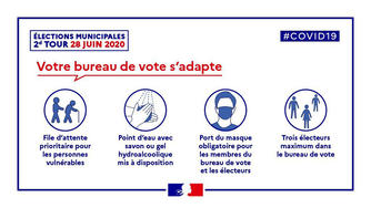 Affiche "votre bureau de vote s'adapte".